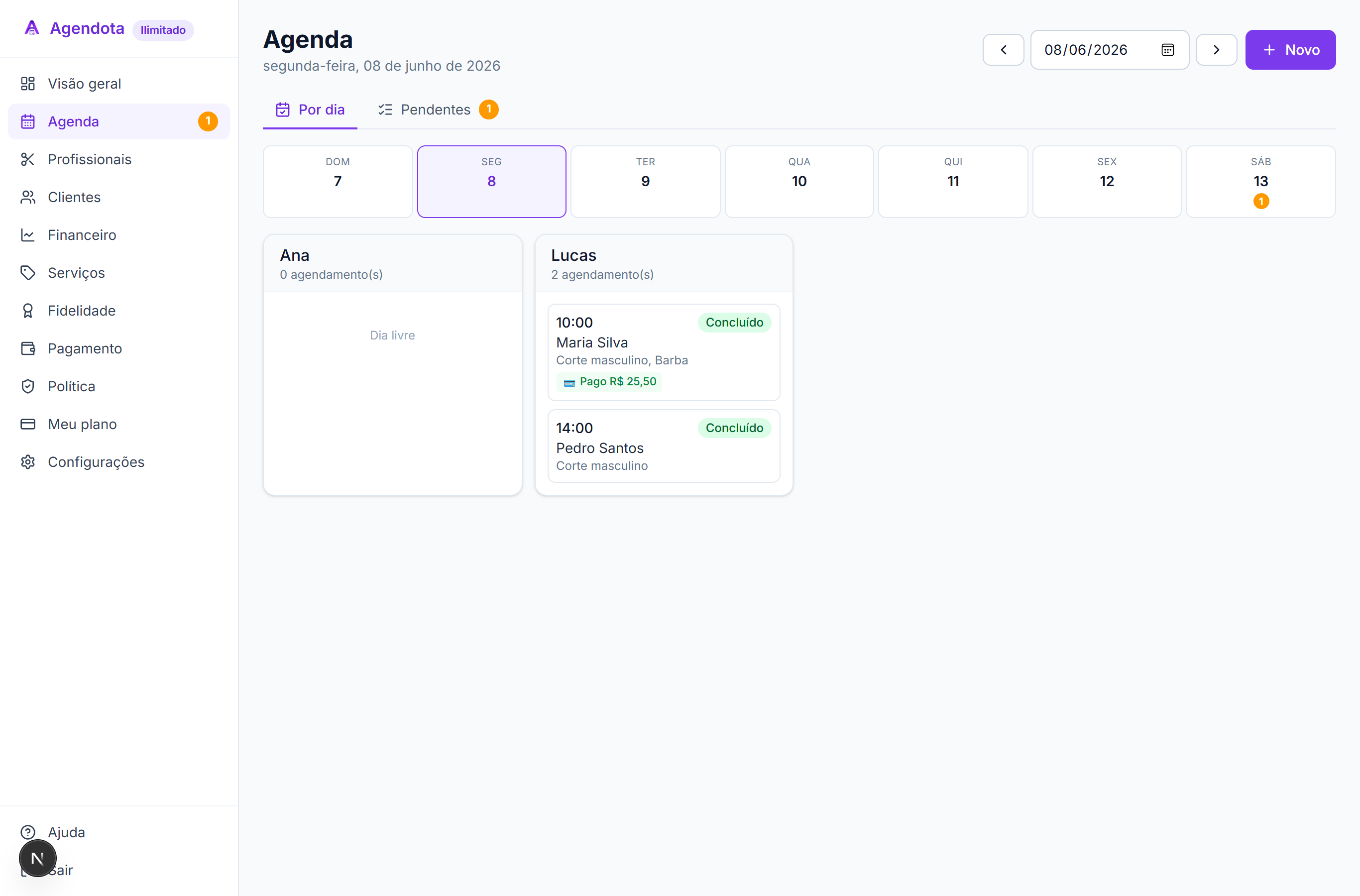 Agenda do dia, com os agendamentos por profissional